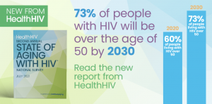 HealthHIV’s Second Annual State of Aging with HIV National Survey™ report
