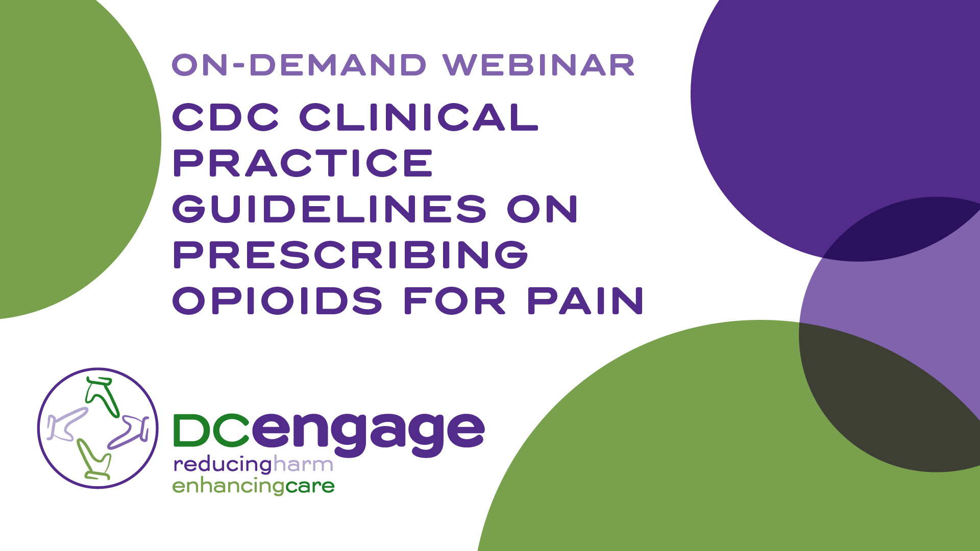 CDC Clinical Practice Guidelines for Prescribing Opioids for Pain