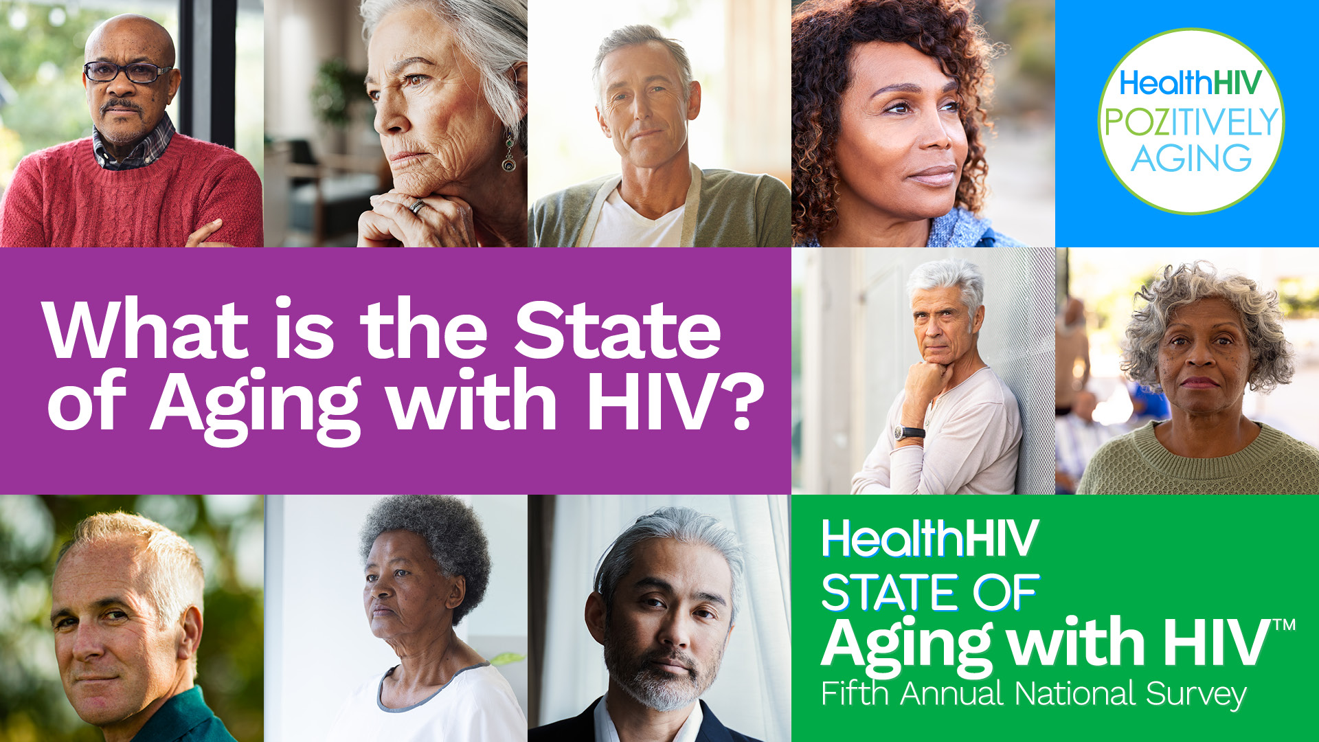What is the State of Aging with HIV?